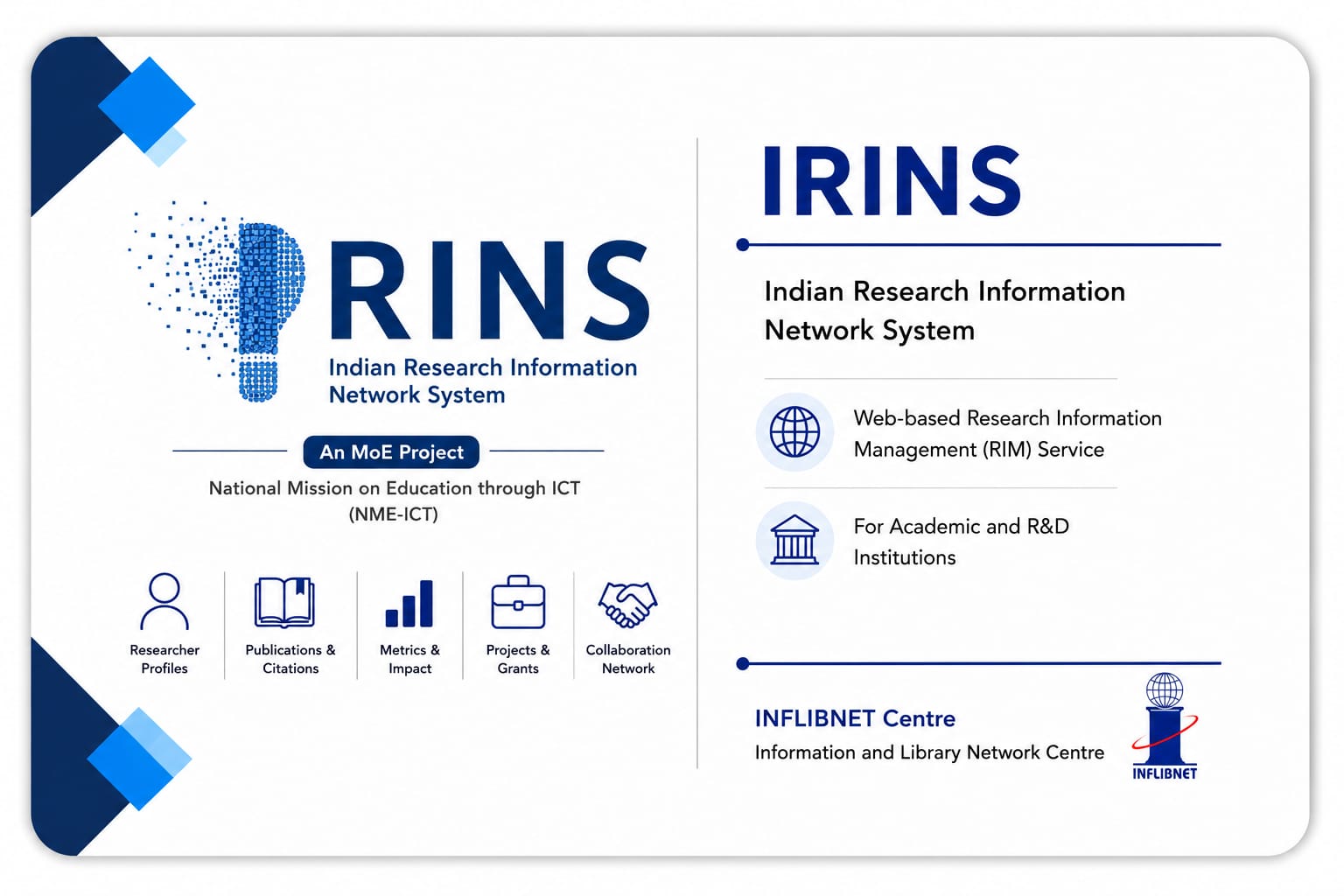 IRINS