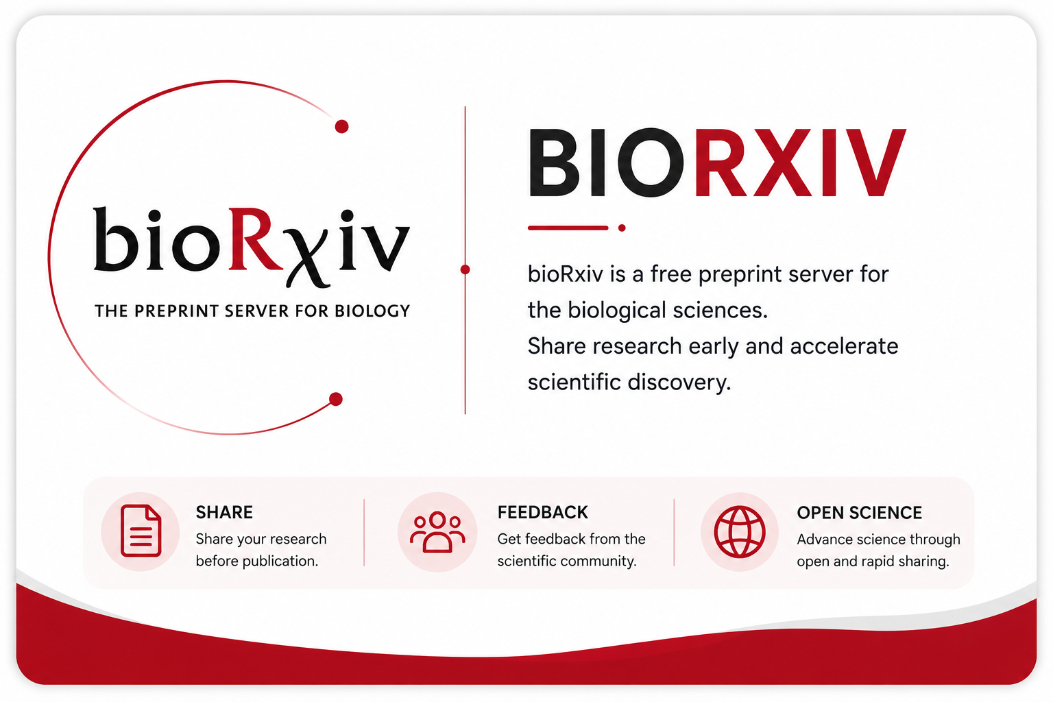 bioRxiv