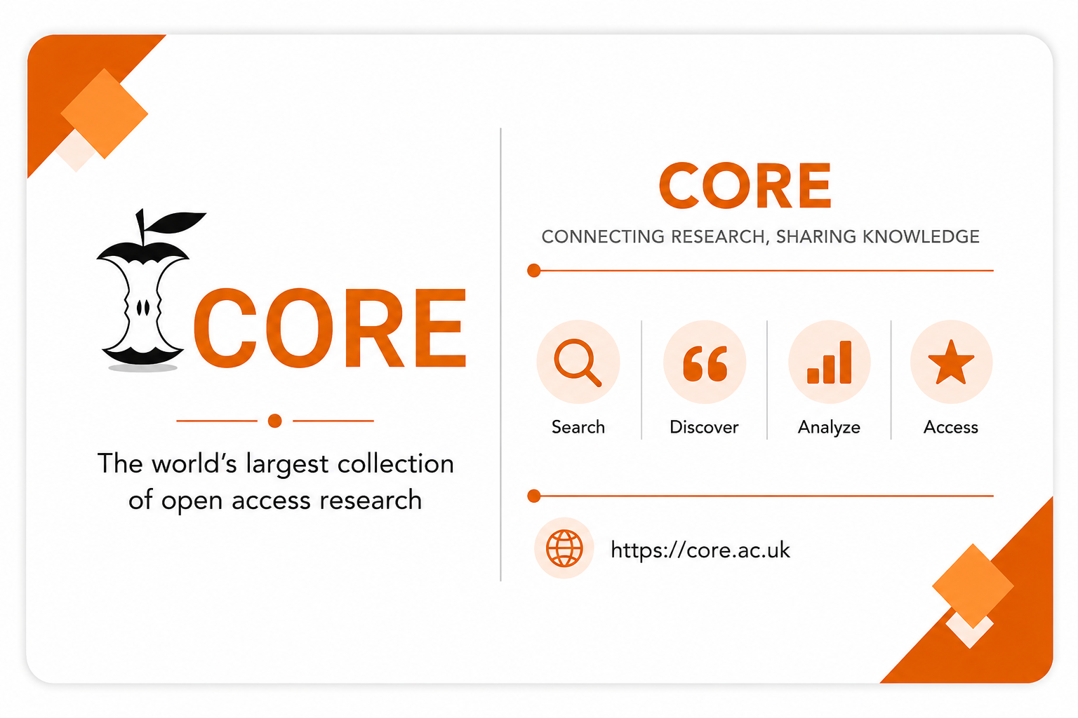 CORE
