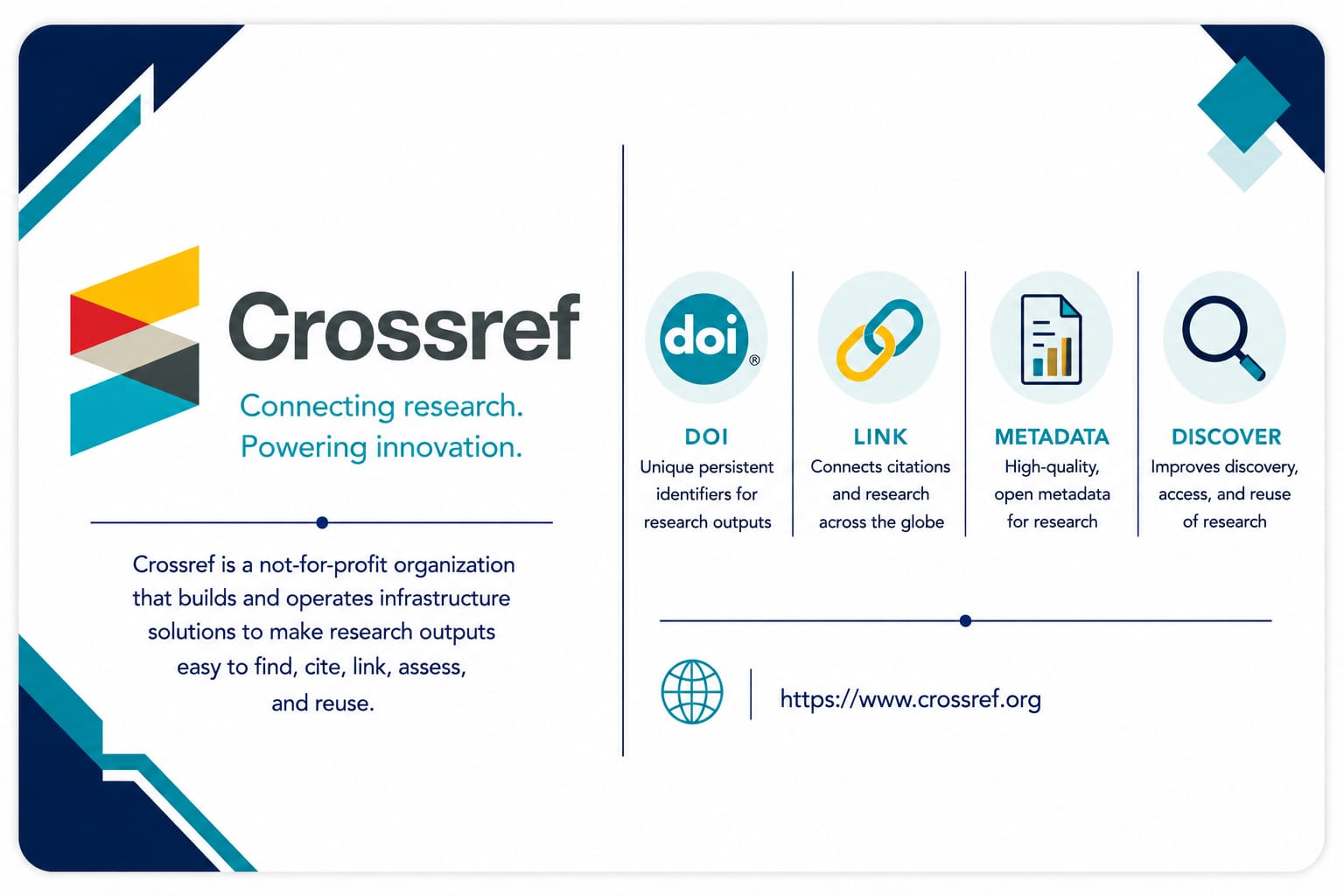 Crossref