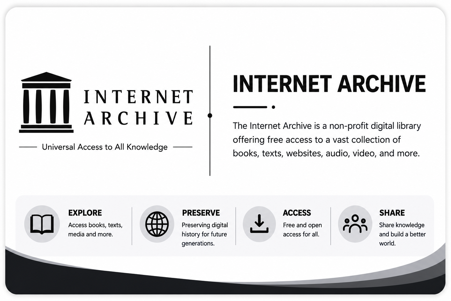 Internet Archive