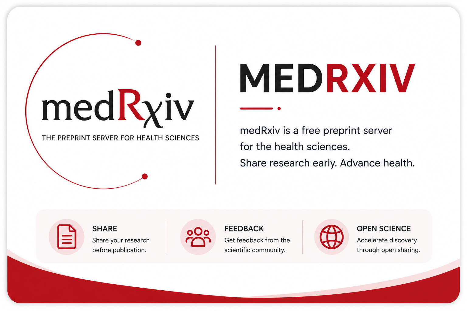 medRxiv