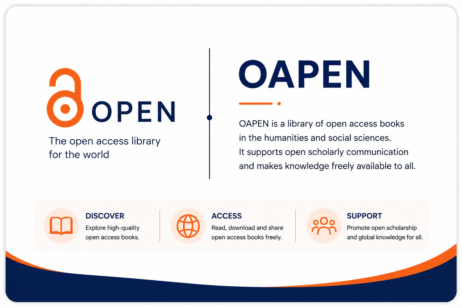 OAPEN