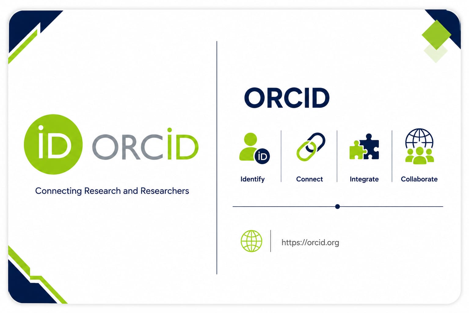 ORCID