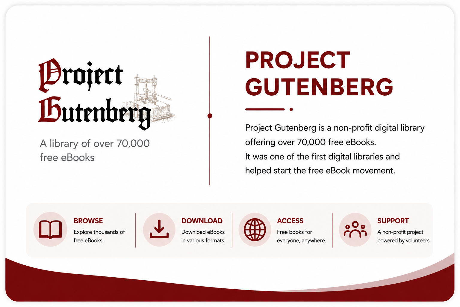 Project Gutenberg
