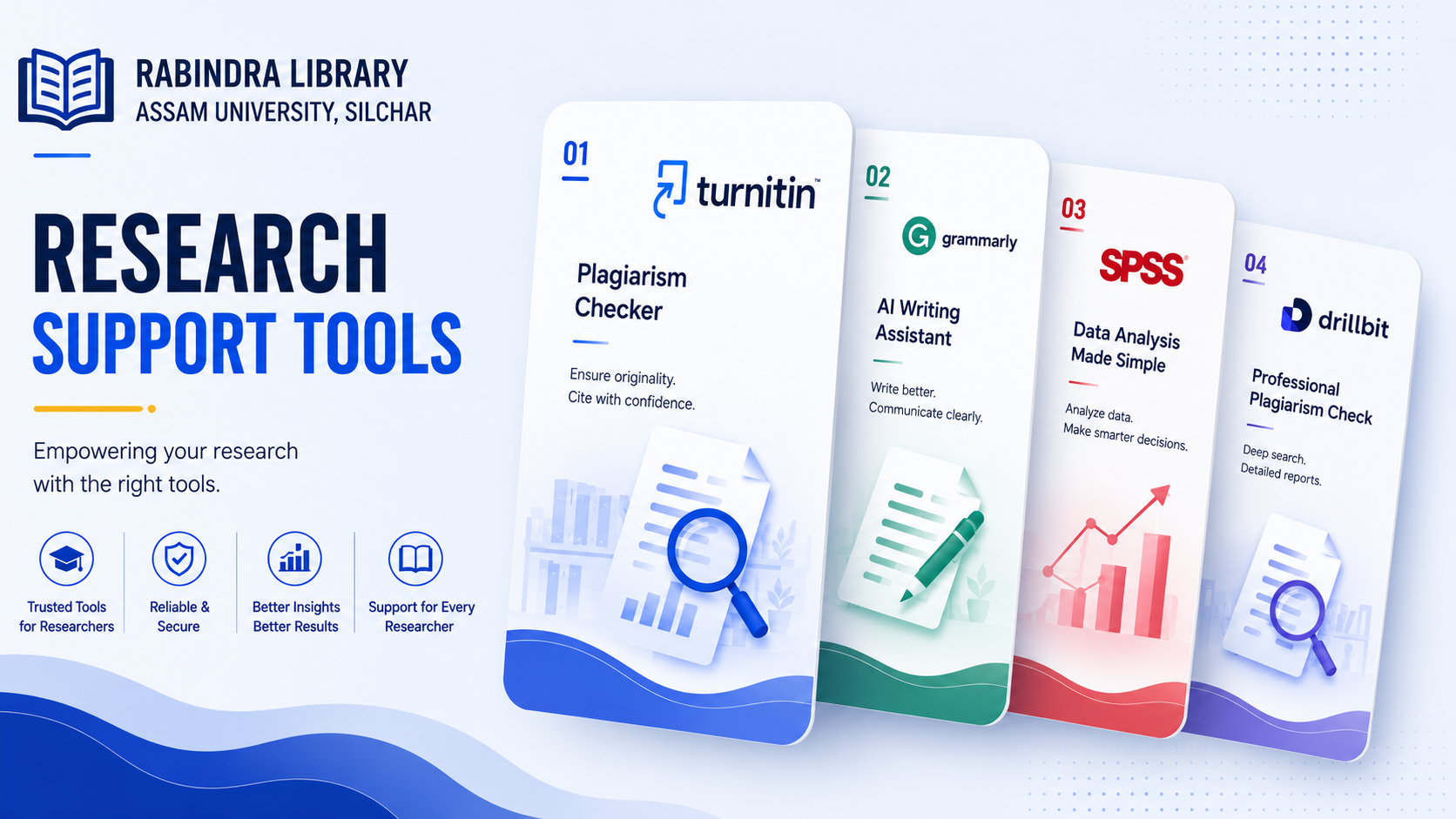 research support tools