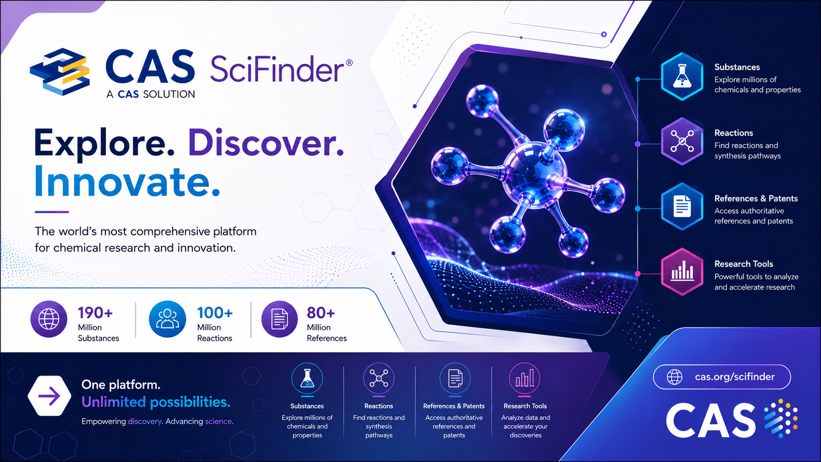 sci
