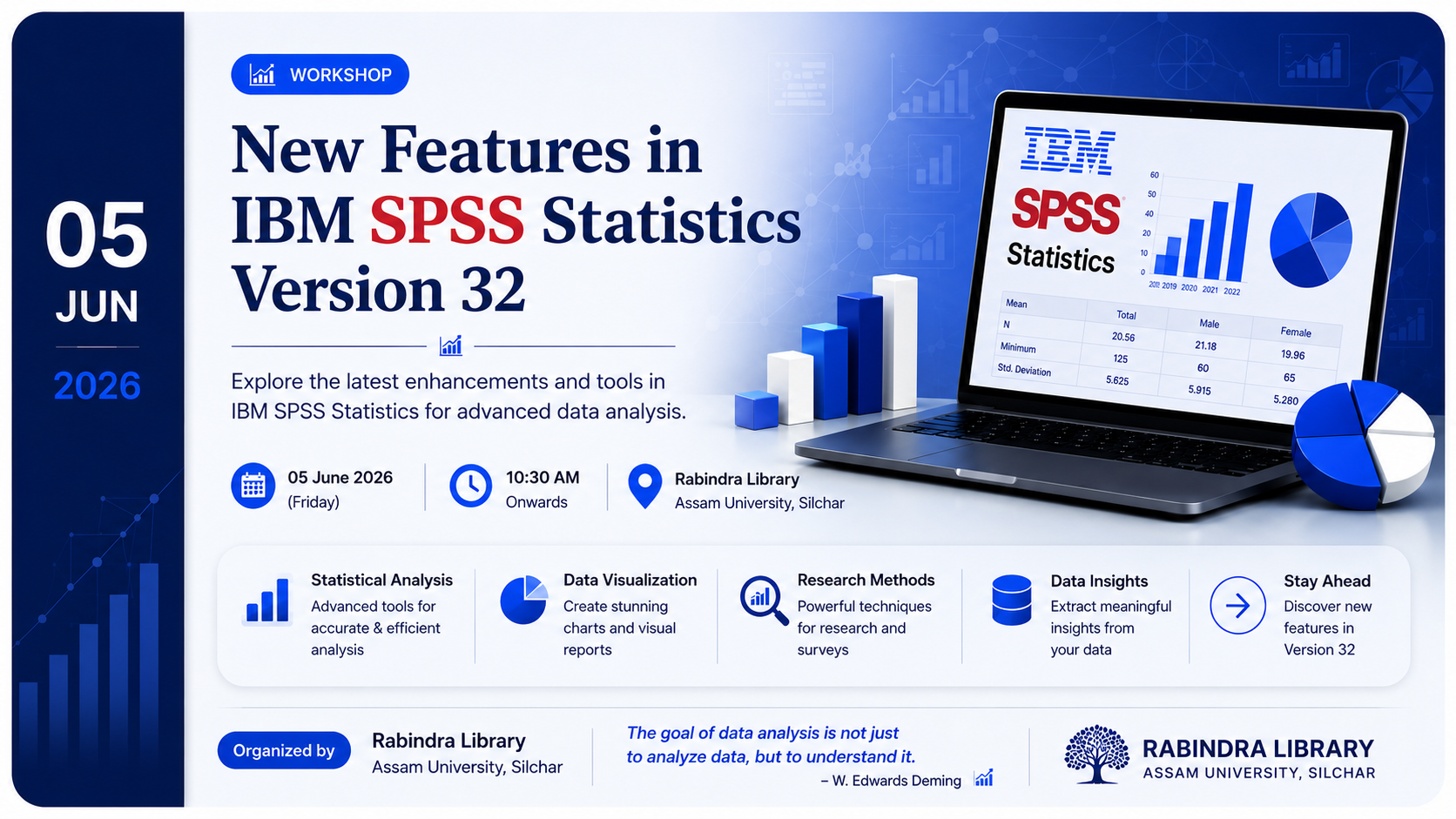 IBM SPSS Statistics Version 32