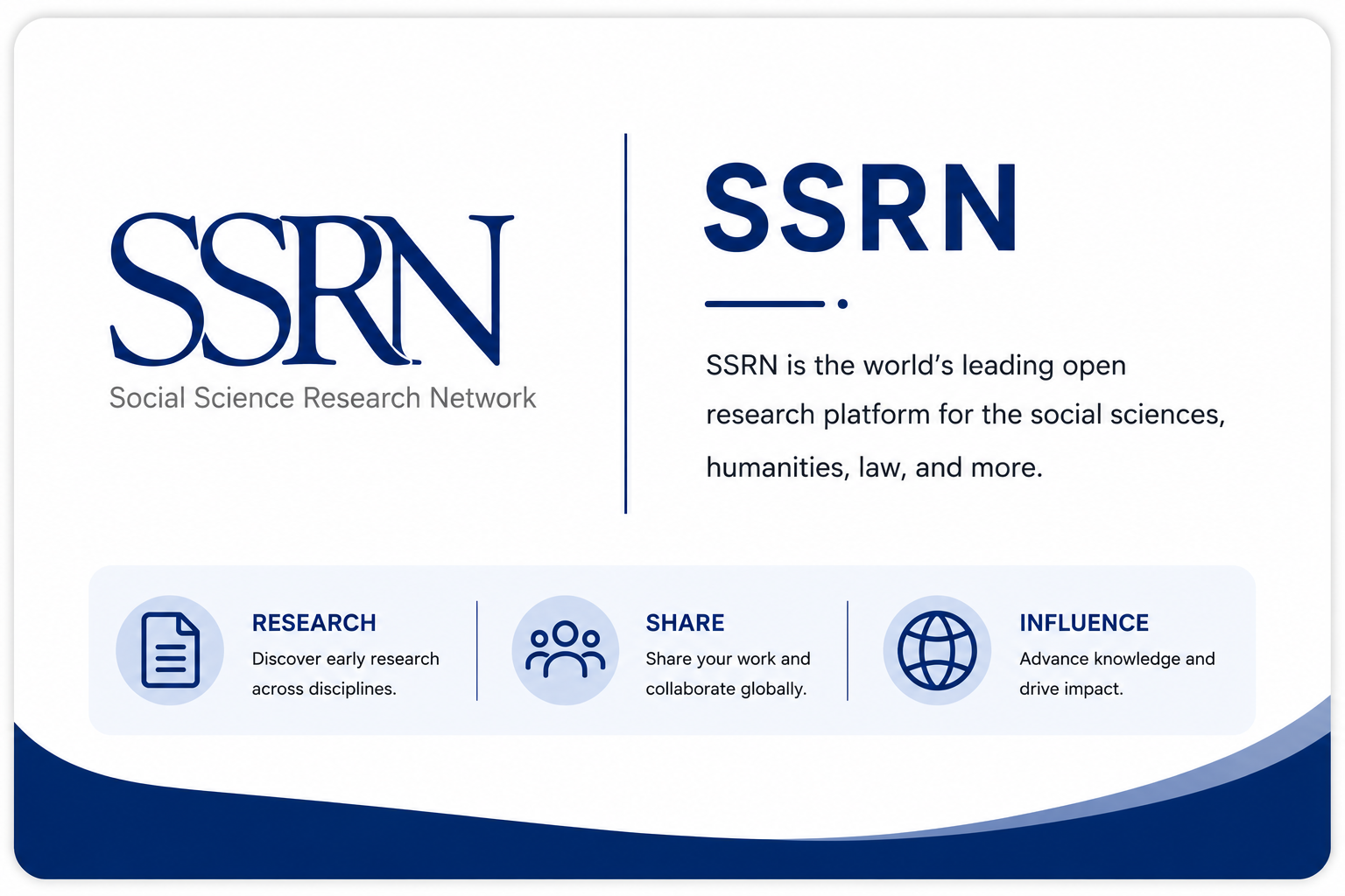 SSRN