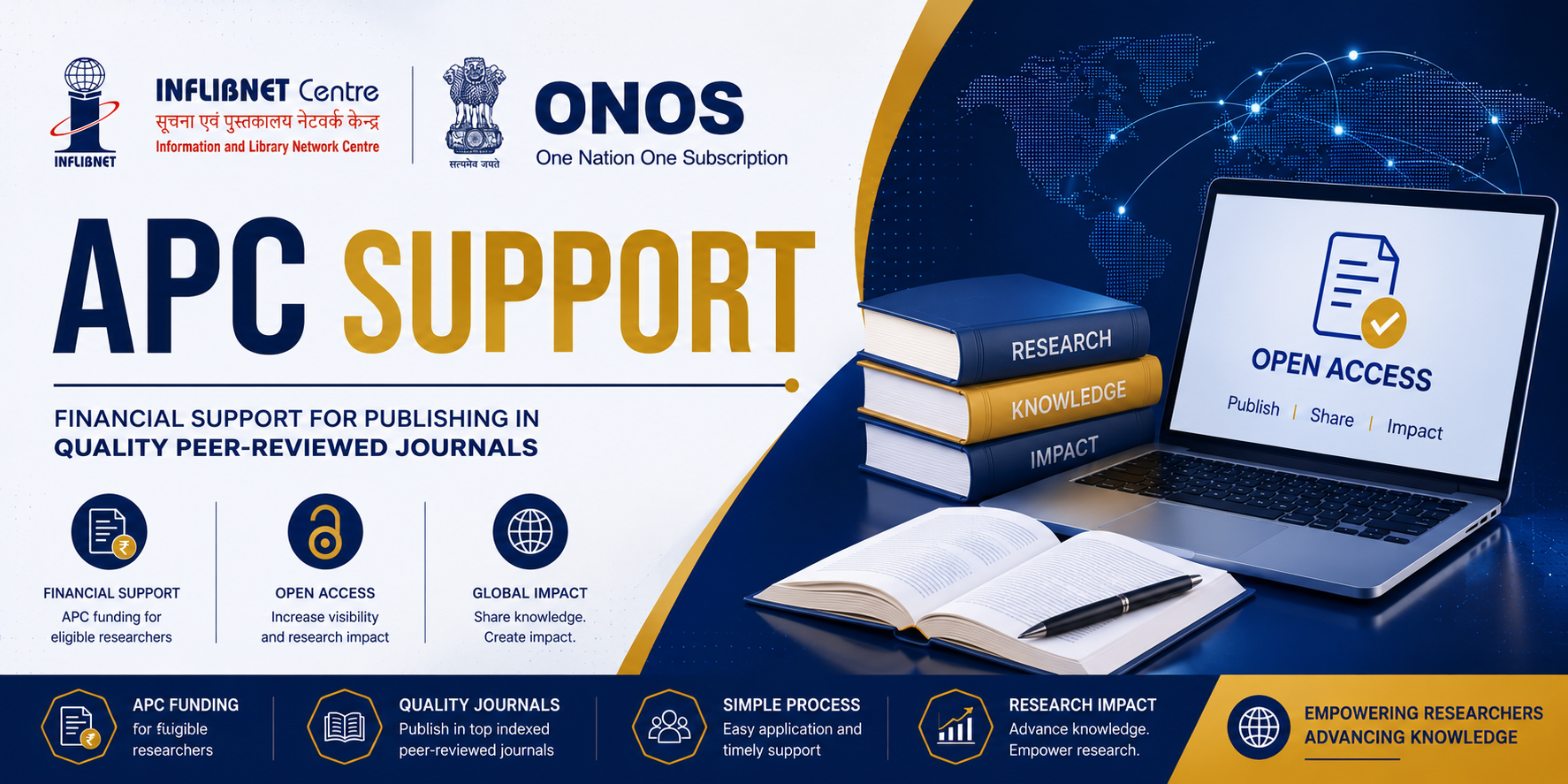 ONOS APC Support