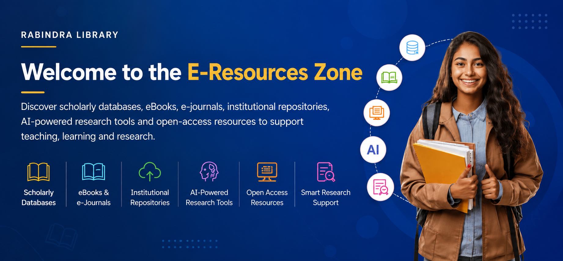 Welcome to E-Resources Zone